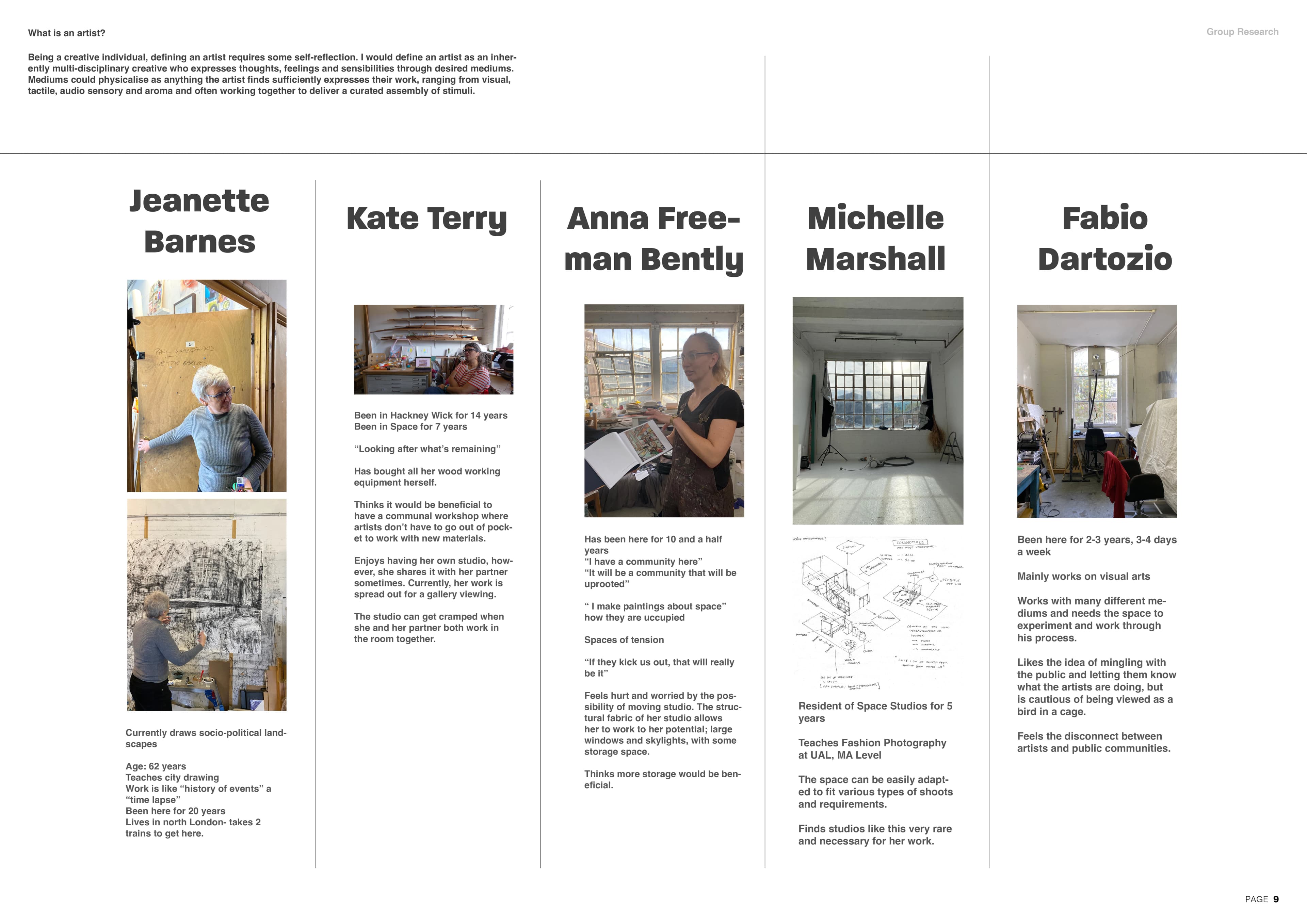Architecture portfolio research spread exploring what it means to be an artist