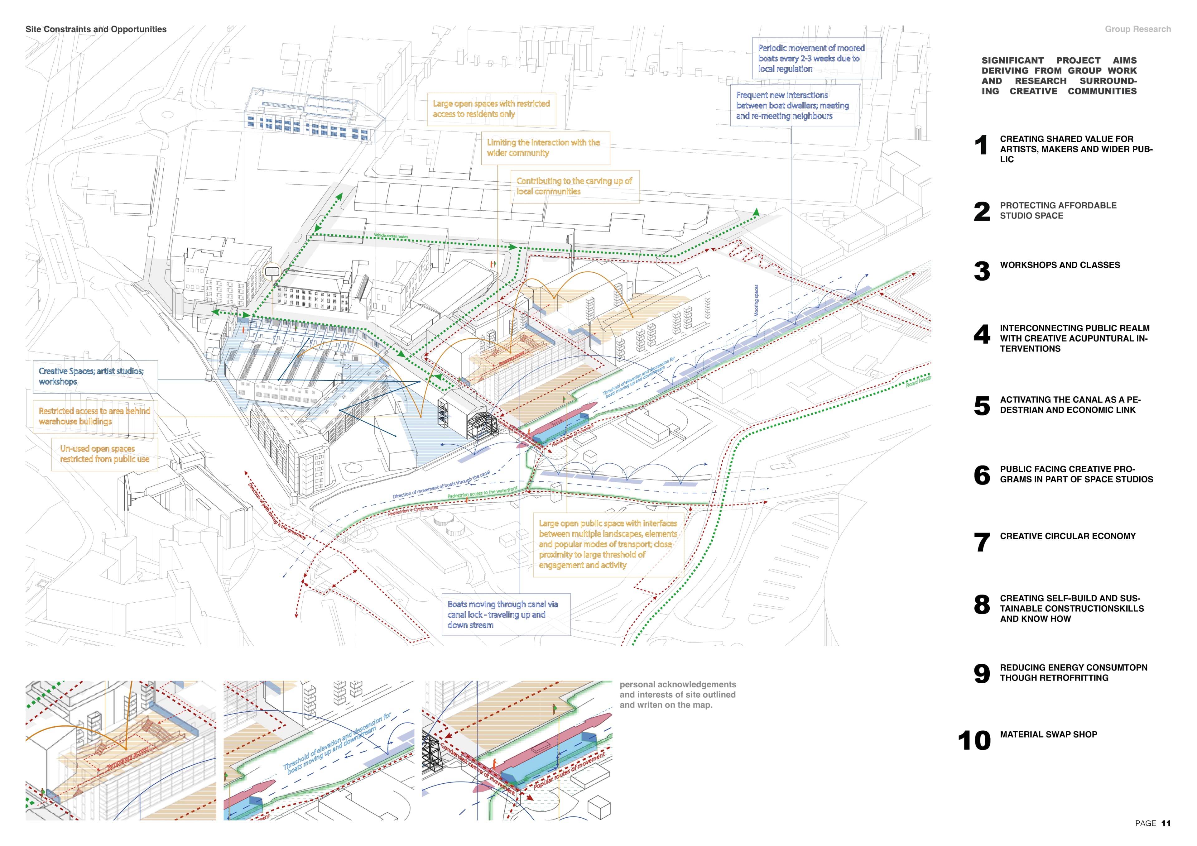 Architecture portfolio spread mapping site constraints and opportunities